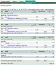 google adwords: gestione pagamenti – account