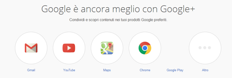 Google plus e le regole da seguire per il post perfetto